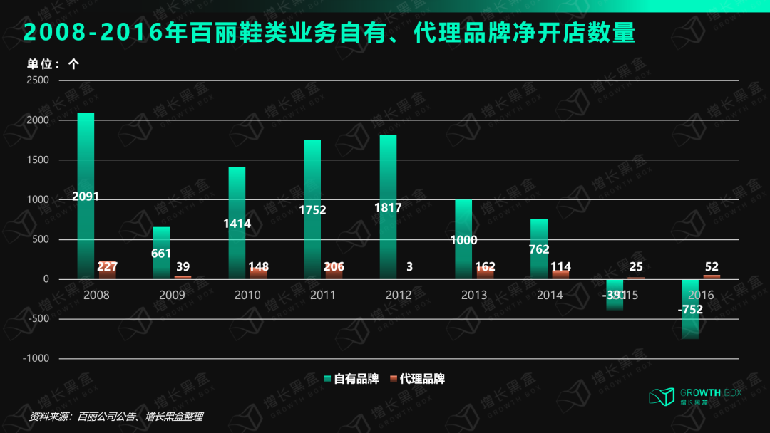 产品经理，产品经理网站